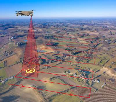 drone inspection three Aerial soil inspection and scanning with drone